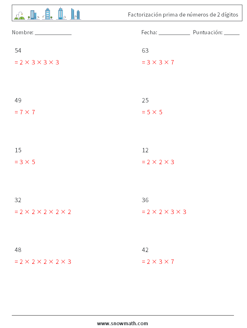 Factorización prima de números de 2 dígitos Hojas de trabajo de matemáticas 3 Pregunta, respuesta