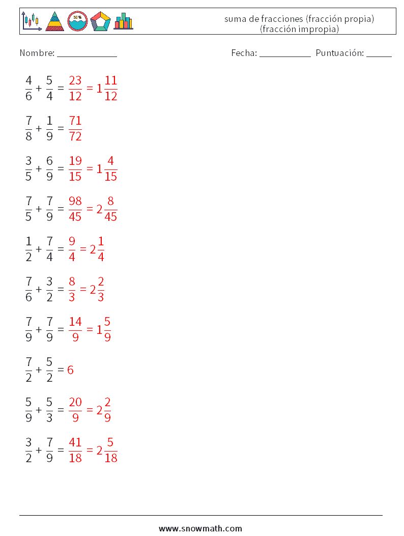 (10) suma de fracciones (fracción propia) (fracción impropia) Hojas de trabajo de matemáticas 1 Pregunta, respuesta
