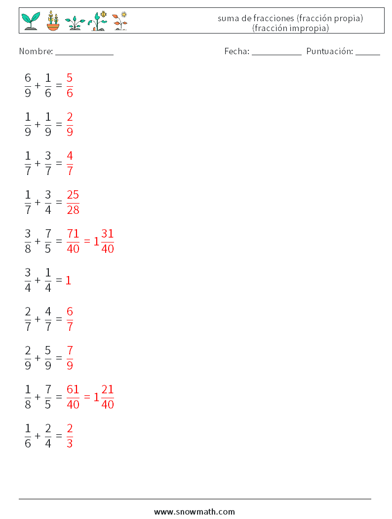 (10) suma de fracciones (fracción propia) (fracción impropia) Hojas de trabajo de matemáticas 2 Pregunta, respuesta