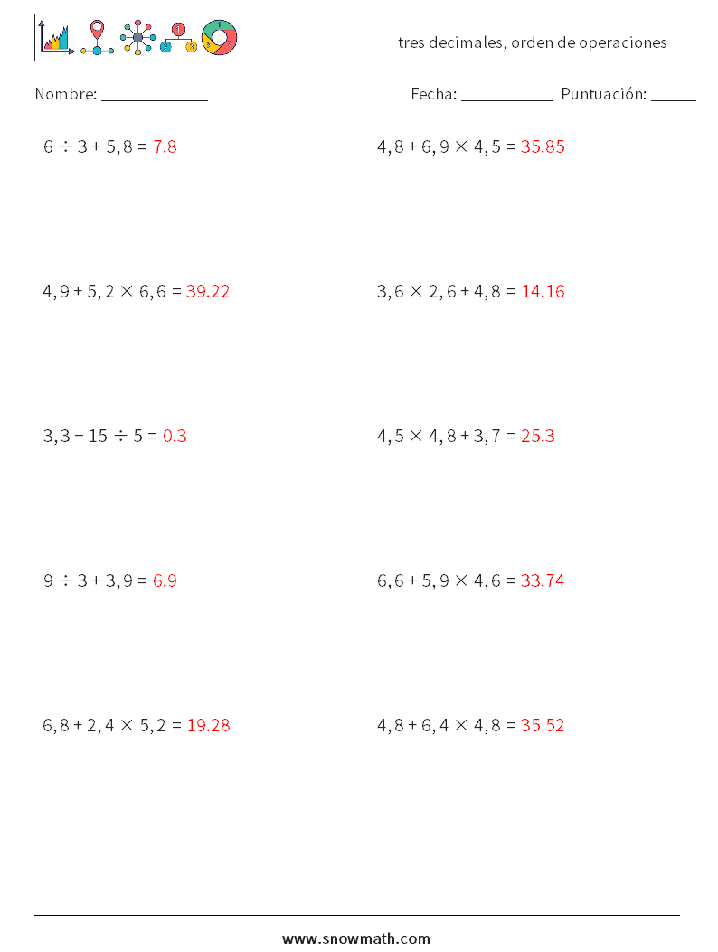 (10) tres decimales, orden de operaciones Hojas de trabajo de matemáticas 1 Pregunta, respuesta