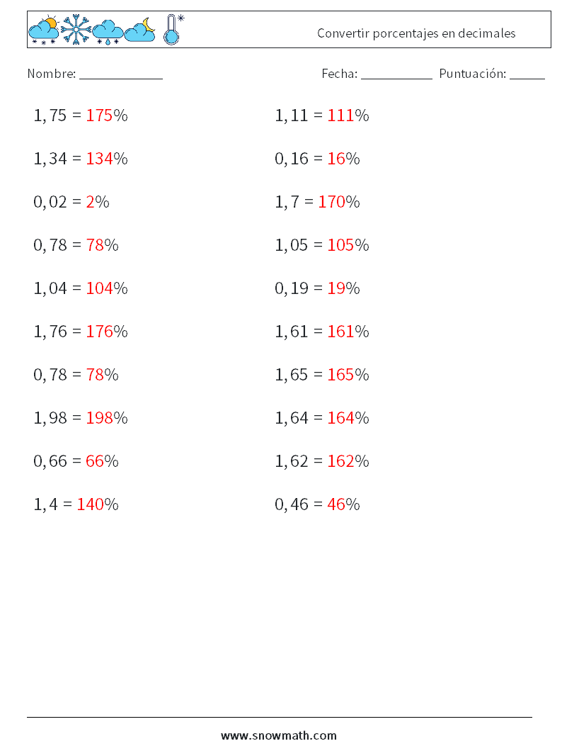 Convertir porcentajes en decimales Hojas de trabajo de matemáticas 3 Pregunta, respuesta