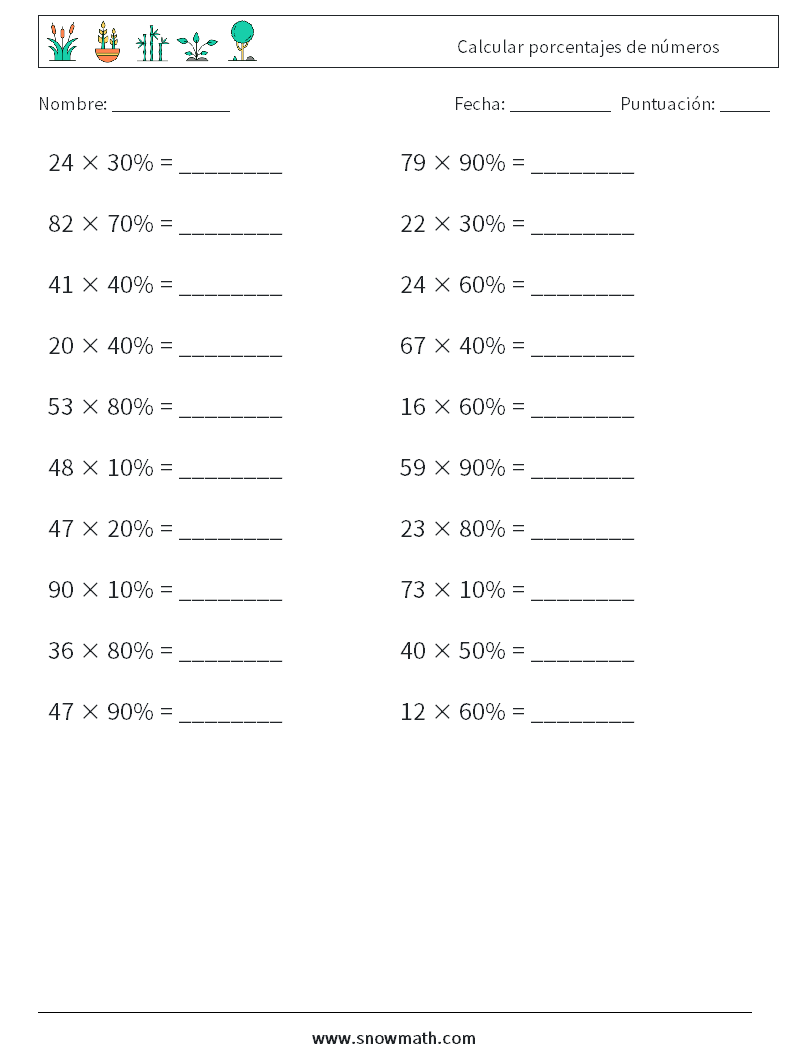 Calcular porcentajes de números Hojas de trabajo de matemáticas 2