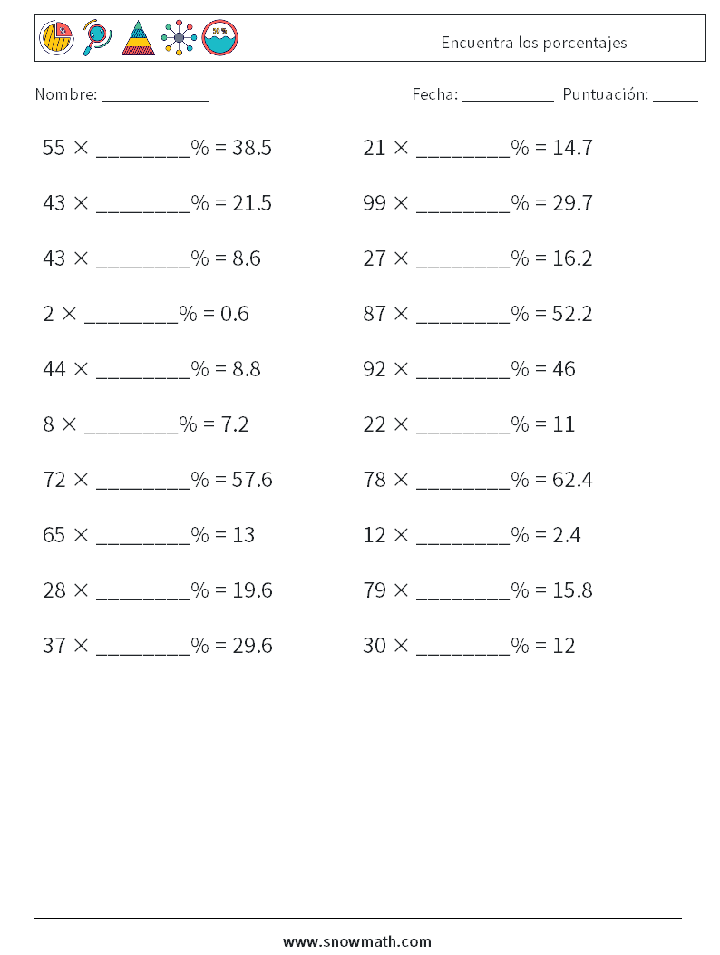 Encuentra los porcentajes Hojas de trabajo de matemáticas 1