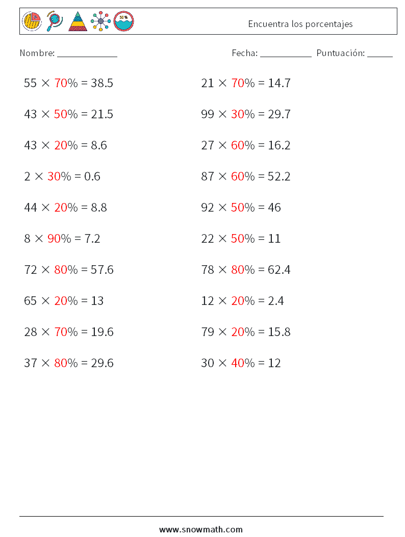 Encuentra los porcentajes Hojas de trabajo de matemáticas 1 Pregunta, respuesta