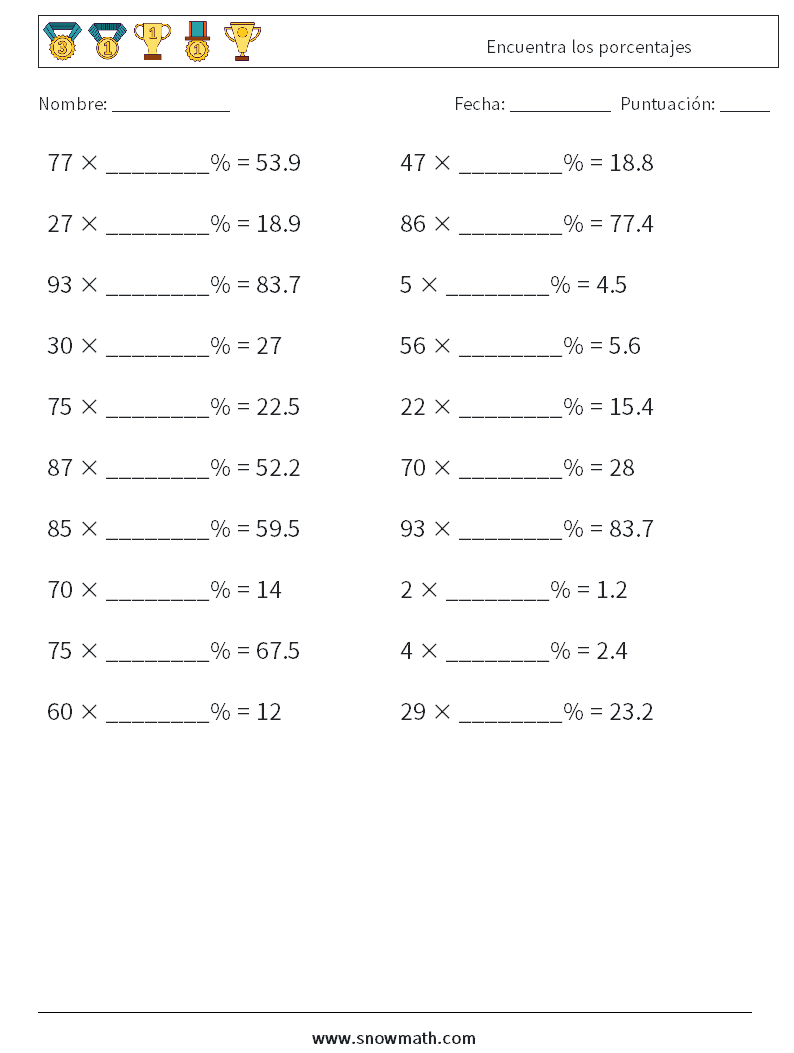 Encuentra los porcentajes Hojas de trabajo de matemáticas 2