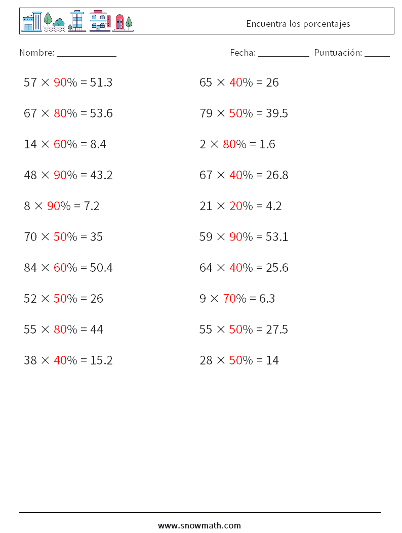 Encuentra los porcentajes Hojas de trabajo de matemáticas 3 Pregunta, respuesta