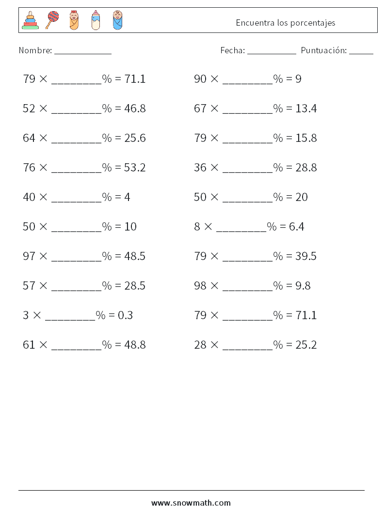 Encuentra los porcentajes Hojas de trabajo de matemáticas 4