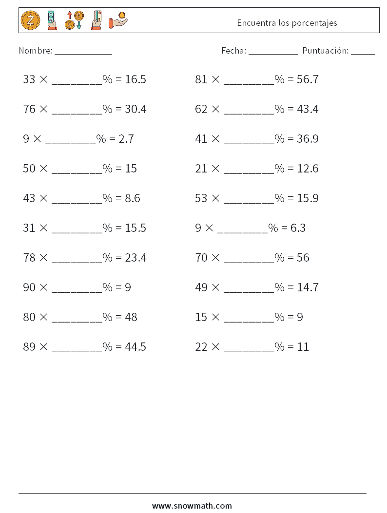 Encuentra los porcentajes Hojas de trabajo de matemáticas 5