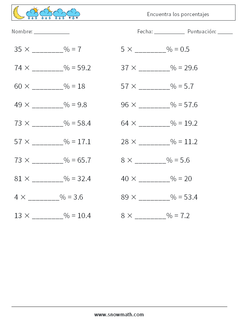 Encuentra los porcentajes Hojas de trabajo de matemáticas 9