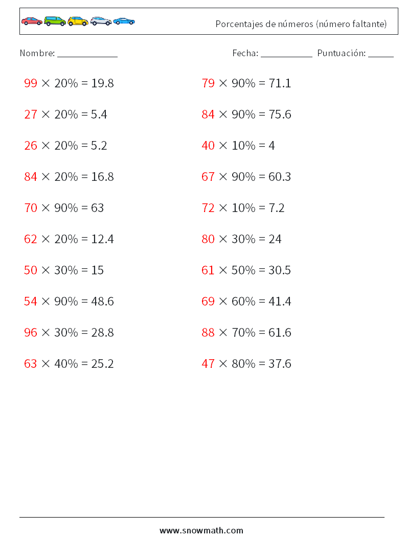 Porcentajes de números (número faltante) Hojas de trabajo de matemáticas 1 Pregunta, respuesta