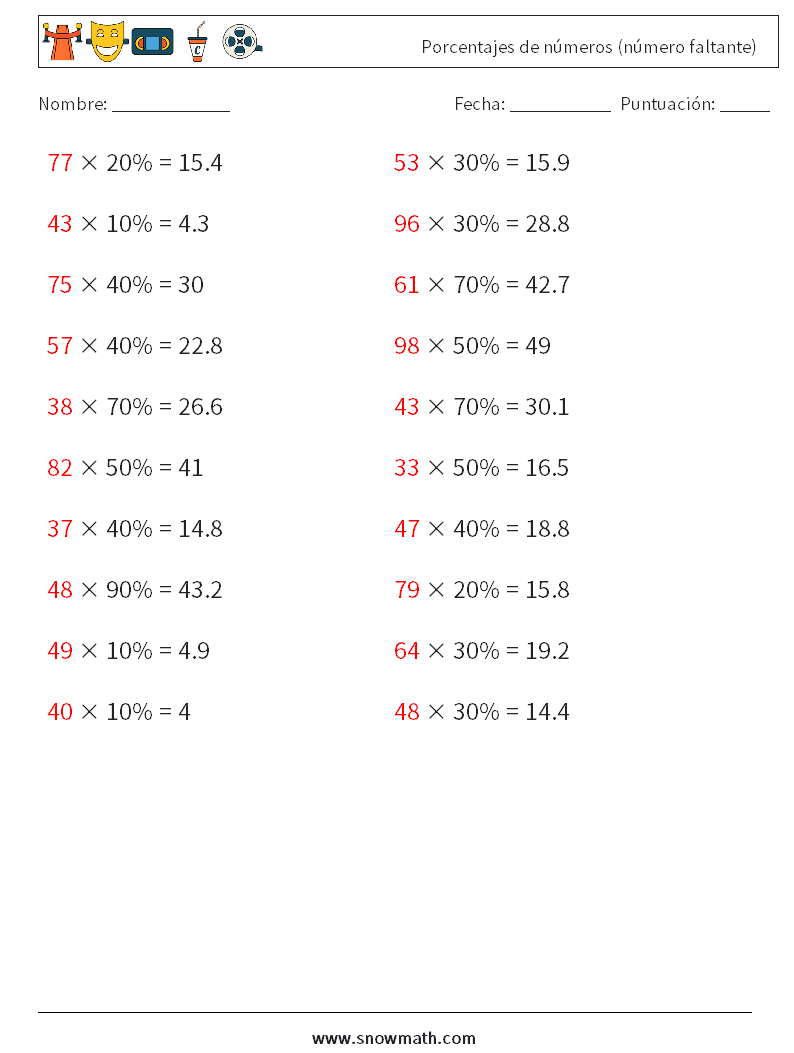 Porcentajes de números (número faltante) Hojas de trabajo de matemáticas 2 Pregunta, respuesta