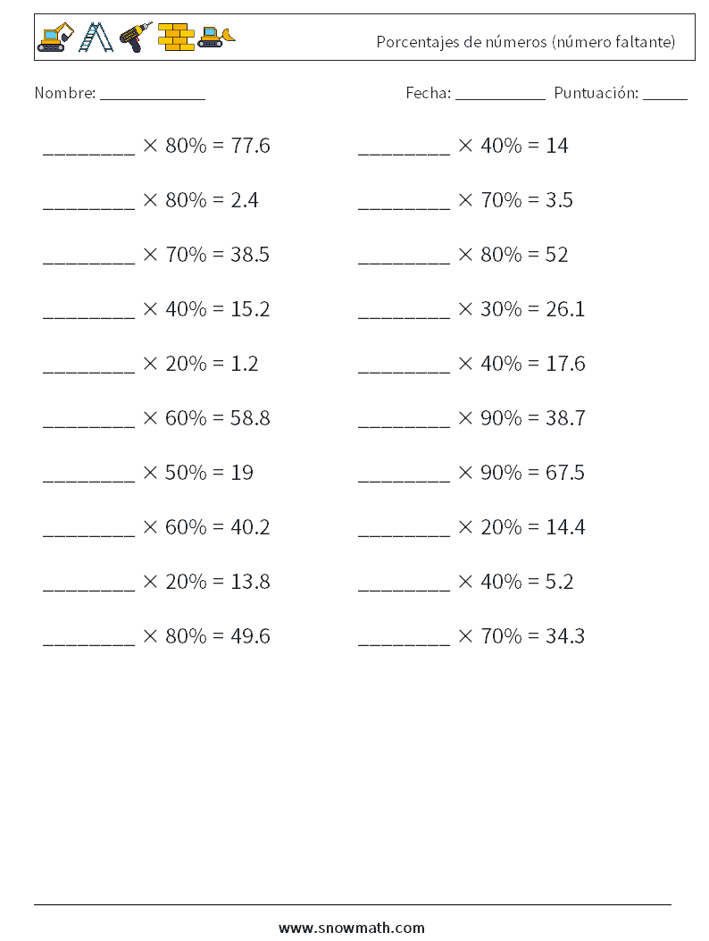 Porcentajes de números (número faltante) Hojas de trabajo de matemáticas 3