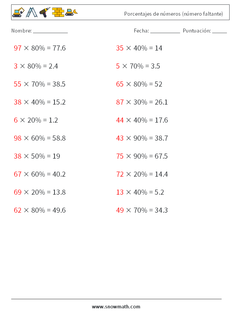 Porcentajes de números (número faltante) Hojas de trabajo de matemáticas 3 Pregunta, respuesta