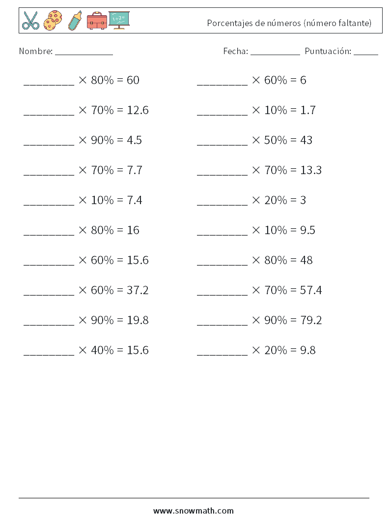 Porcentajes de números (número faltante) Hojas de trabajo de matemáticas 4