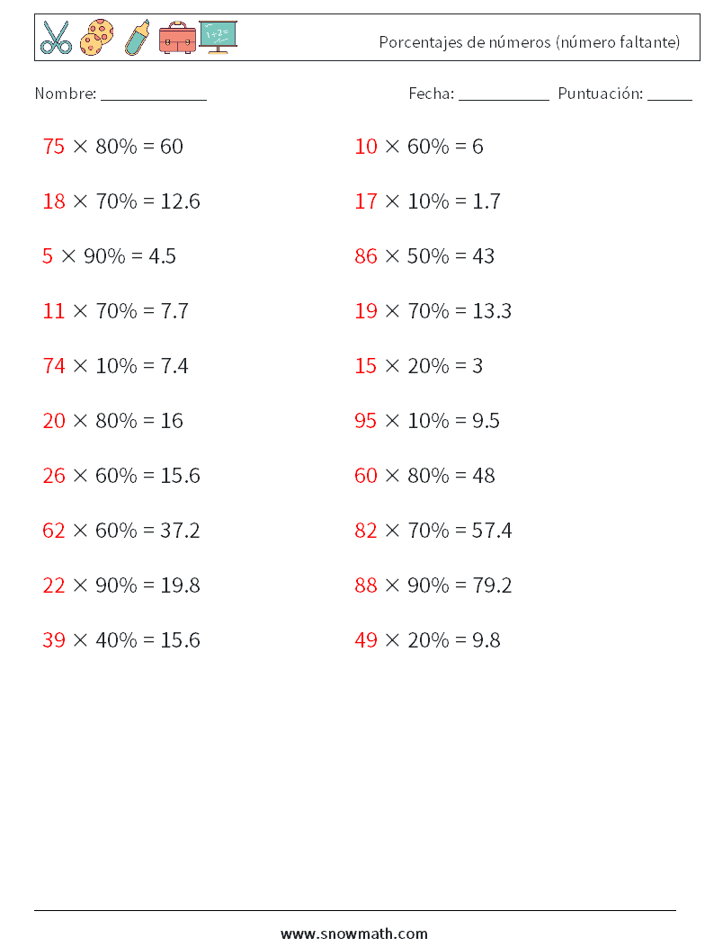 Porcentajes de números (número faltante) Hojas de trabajo de matemáticas 4 Pregunta, respuesta