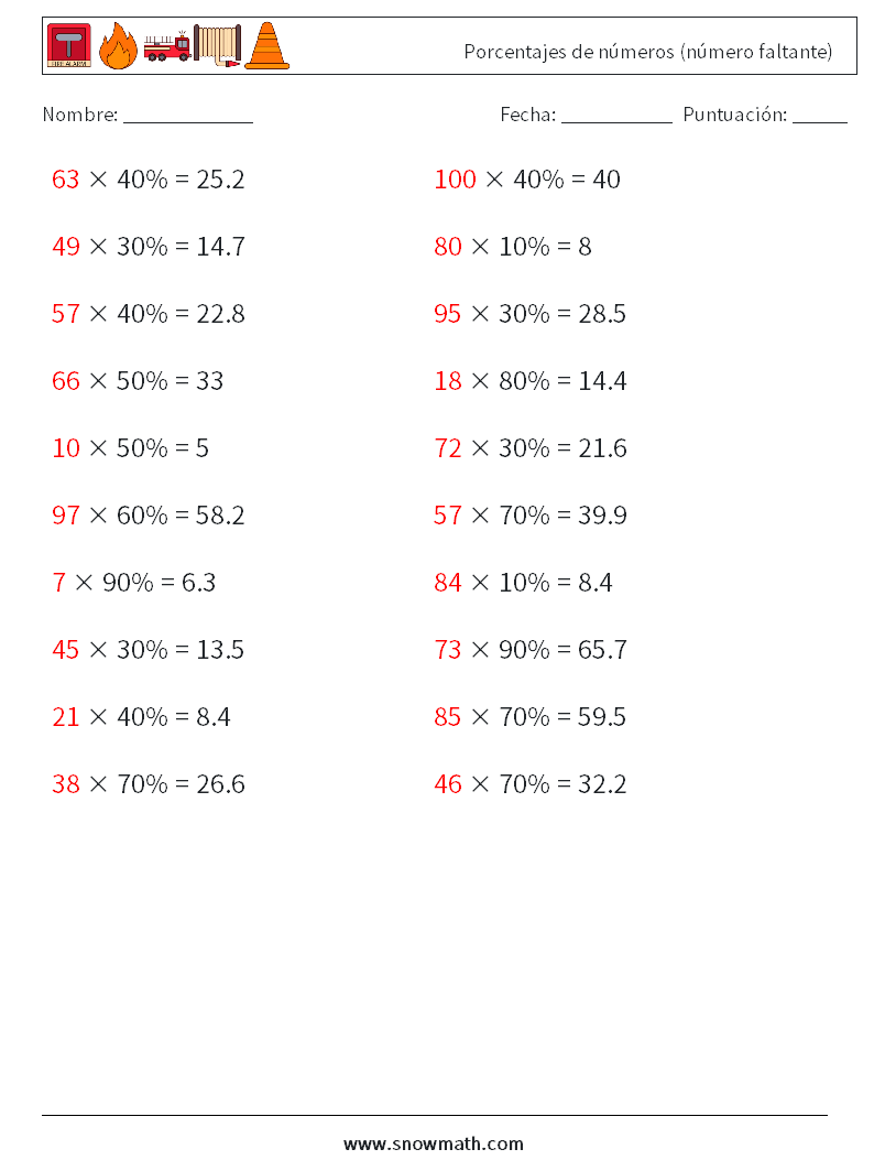 Porcentajes de números (número faltante) Hojas de trabajo de matemáticas 5 Pregunta, respuesta