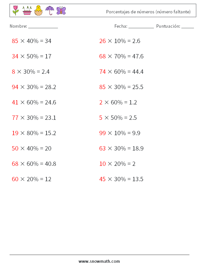 Porcentajes de números (número faltante) Hojas de trabajo de matemáticas 6 Pregunta, respuesta