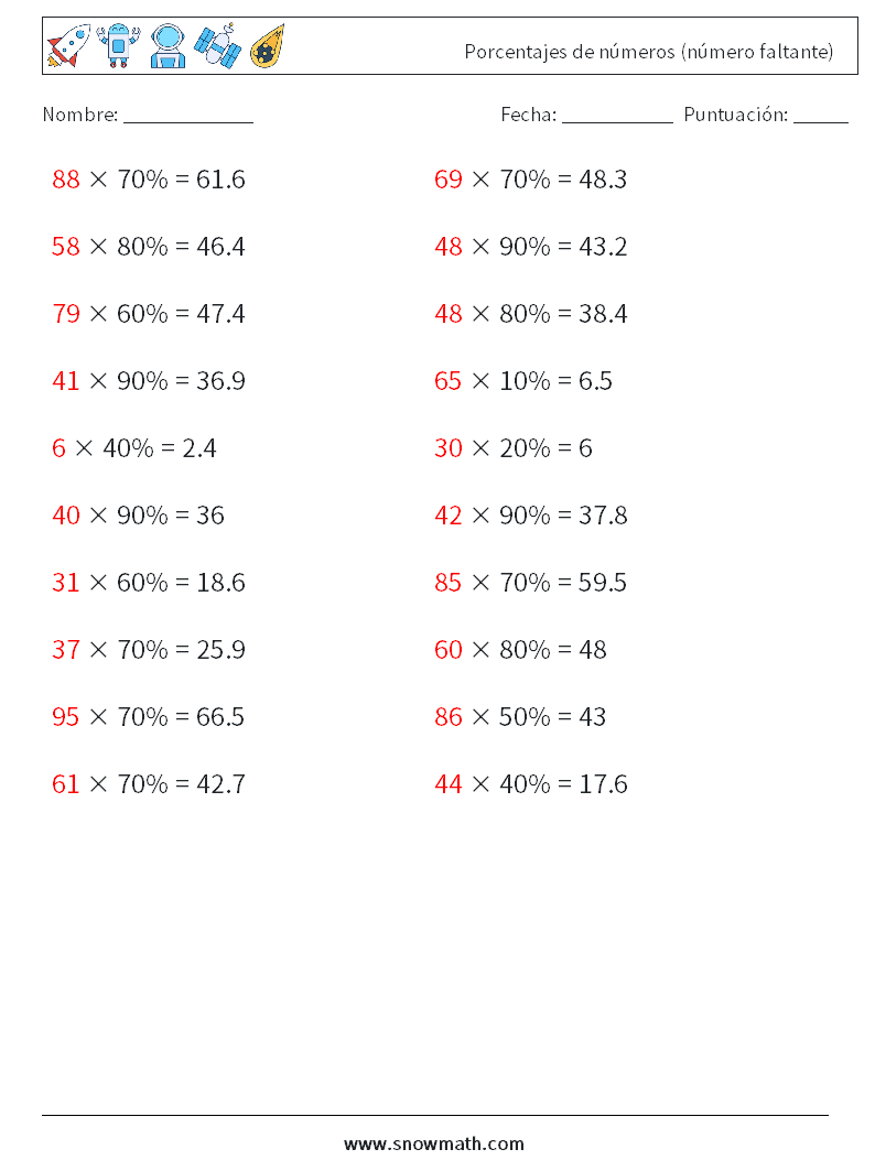 Porcentajes de números (número faltante) Hojas de trabajo de matemáticas 8 Pregunta, respuesta