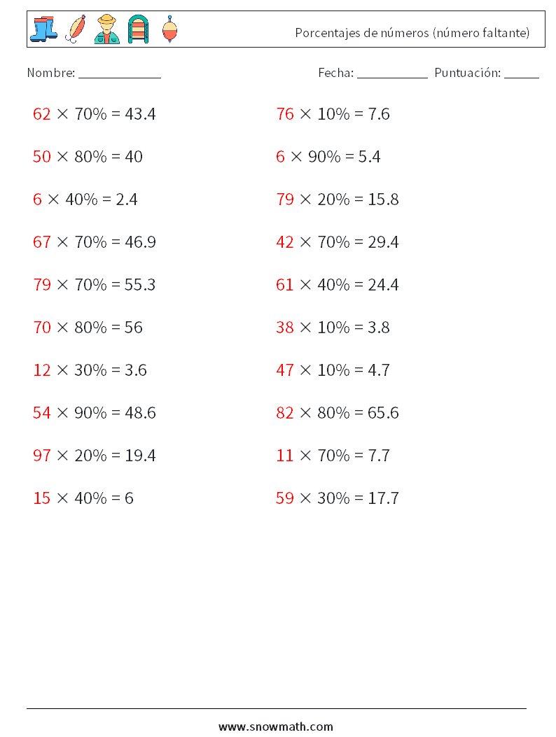 Porcentajes de números (número faltante) Hojas de trabajo de matemáticas 9 Pregunta, respuesta