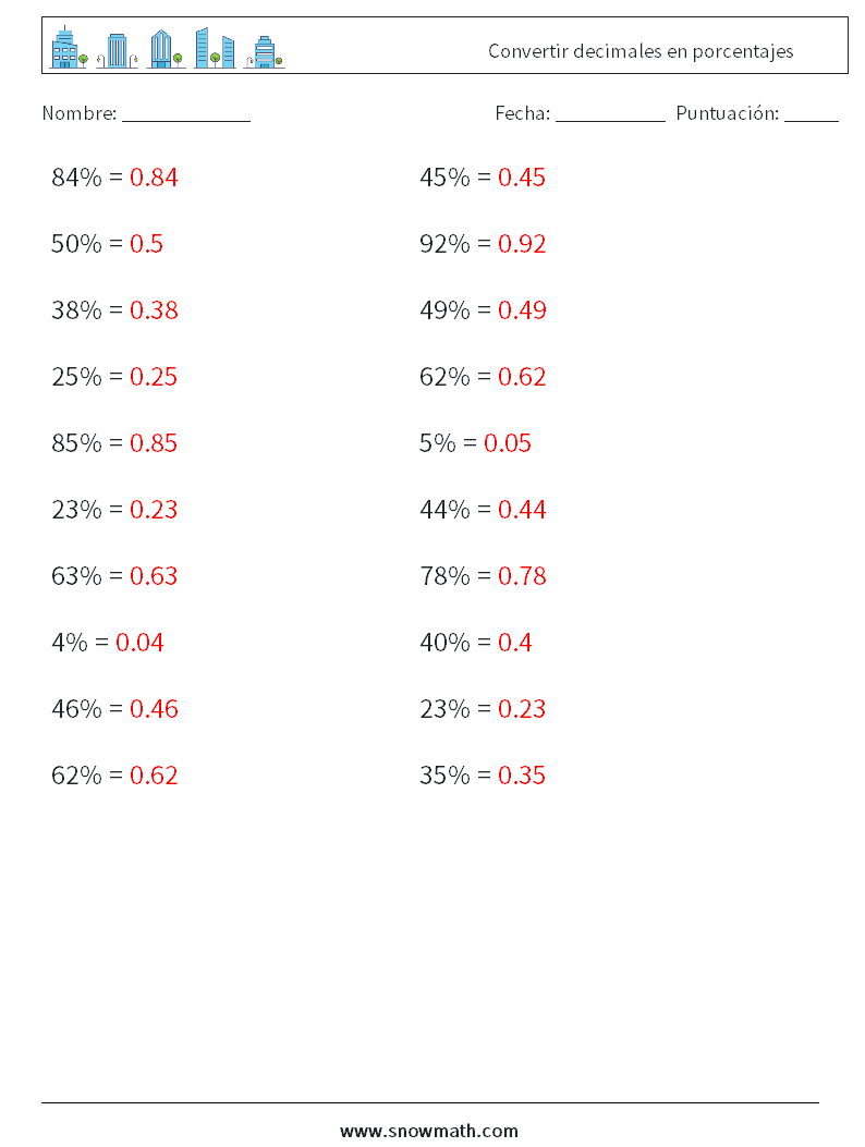 Convertir decimales en porcentajes Hojas de trabajo de matemáticas 3 Pregunta, respuesta