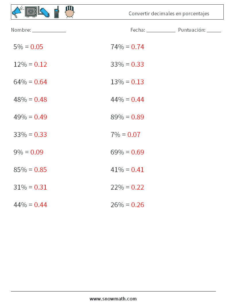 Convertir decimales en porcentajes Hojas de trabajo de matemáticas 4 Pregunta, respuesta