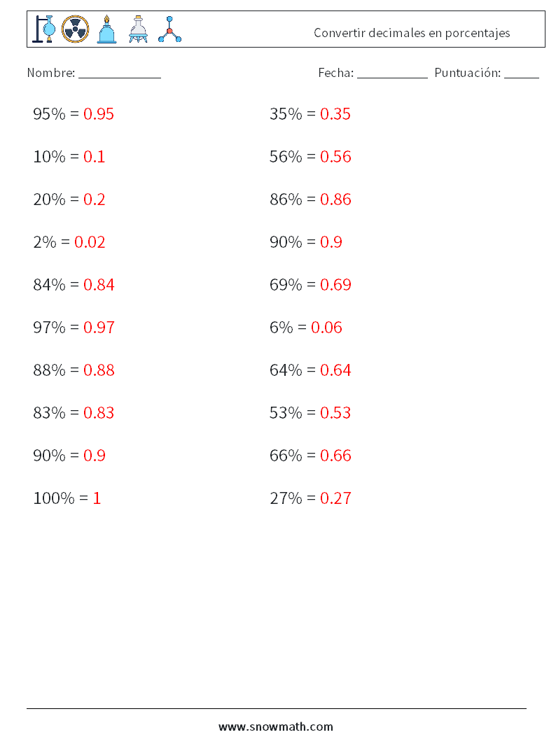 Convertir decimales en porcentajes Hojas de trabajo de matemáticas 5 Pregunta, respuesta