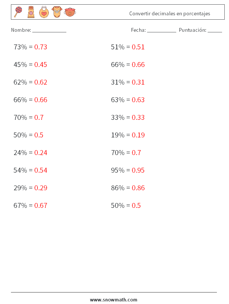 Convertir decimales en porcentajes Hojas de trabajo de matemáticas 7 Pregunta, respuesta