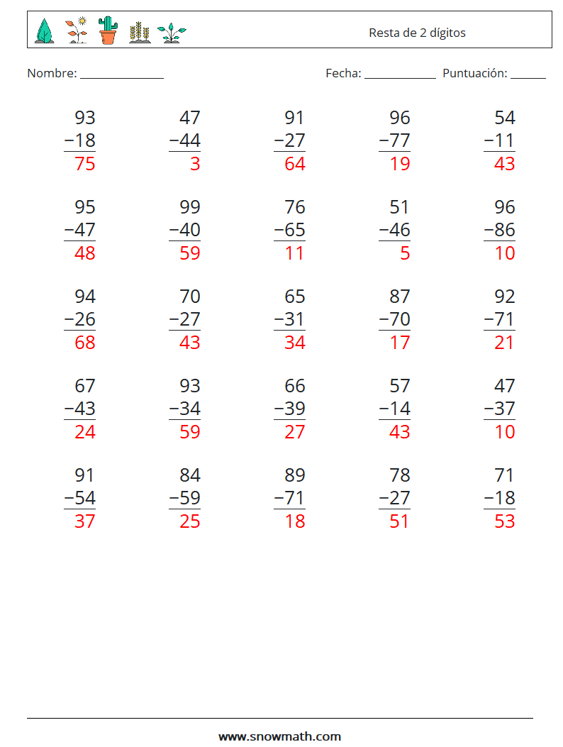 (25) Resta de 2 dígitos Hojas de trabajo de matemáticas 15 Pregunta, respuesta