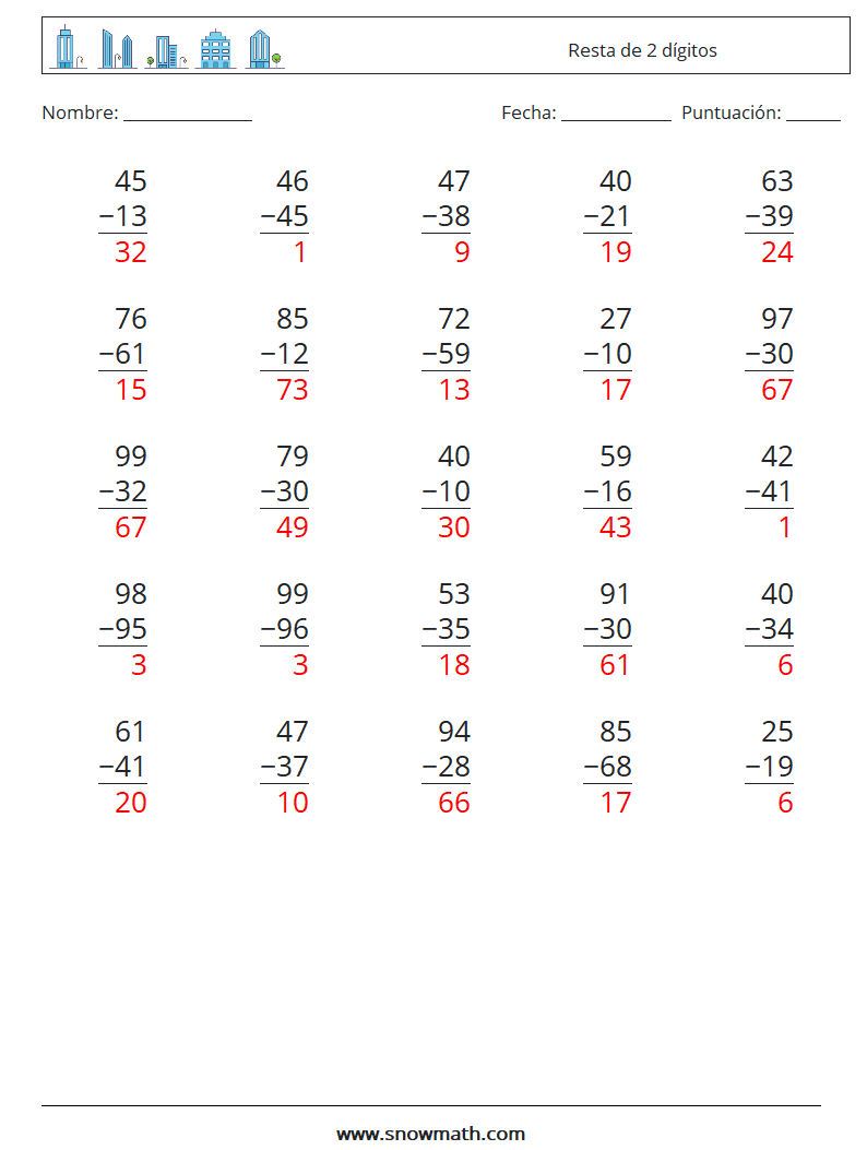 (25) Resta de 2 dígitos Hojas de trabajo de matemáticas 1 Pregunta, respuesta