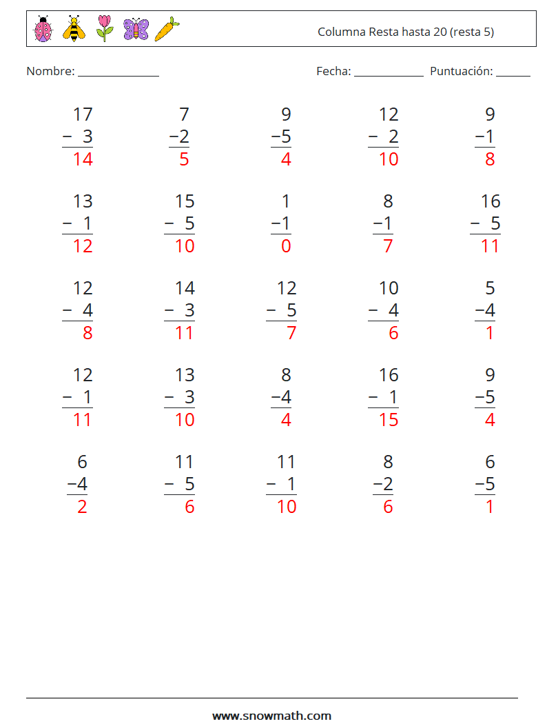 (25) Columna Resta hasta 20 (resta 5) Hojas de trabajo de matemáticas 17 Pregunta, respuesta