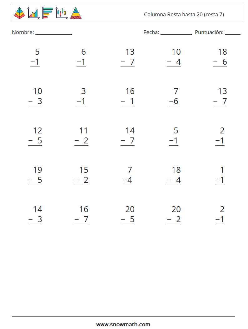 (25) Columna Resta hasta 20 (resta 7) Hojas de trabajo de matemáticas 10