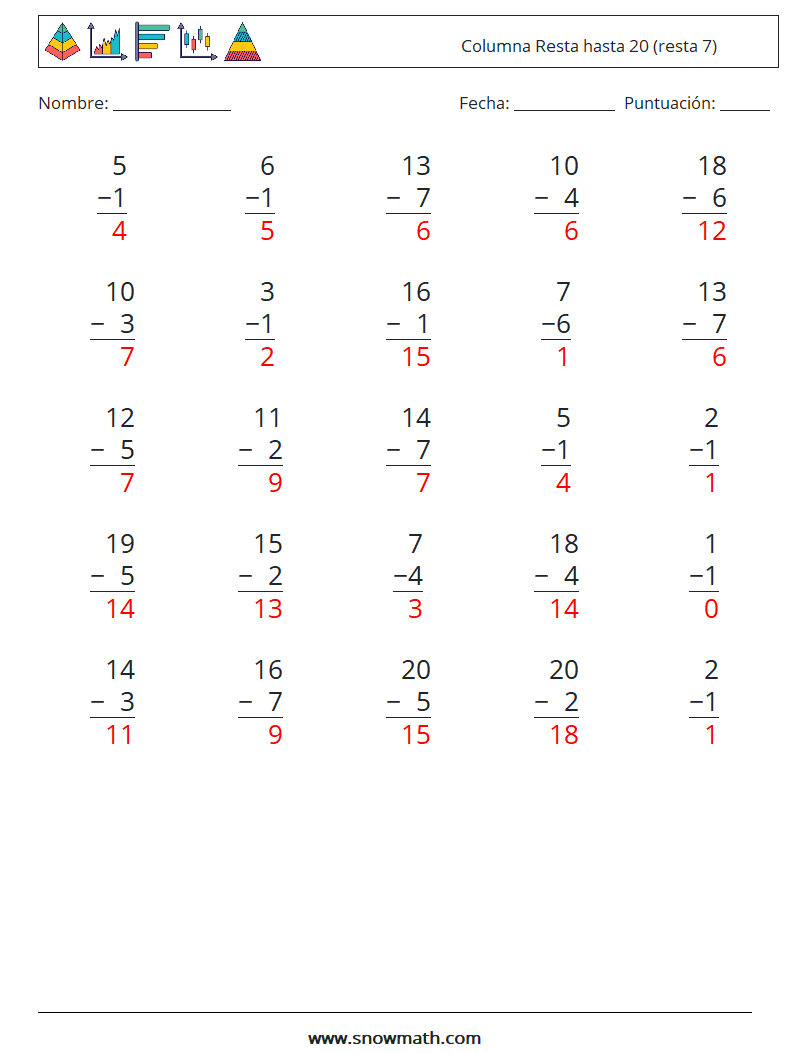 (25) Columna Resta hasta 20 (resta 7) Hojas de trabajo de matemáticas 10 Pregunta, respuesta