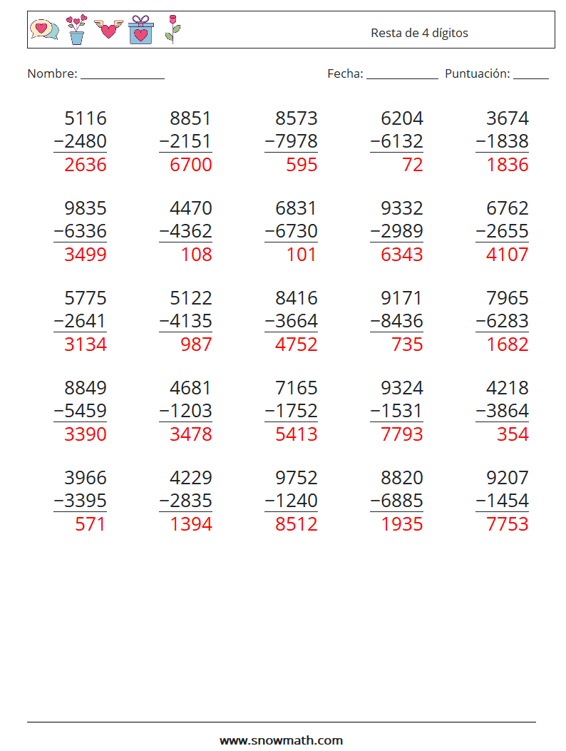 (25) Resta de 4 dígitos Hojas de trabajo de matemáticas 1 Pregunta, respuesta