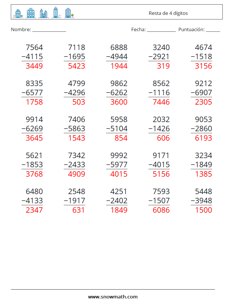 (25) Resta de 4 dígitos Hojas de trabajo de matemáticas 5 Pregunta, respuesta