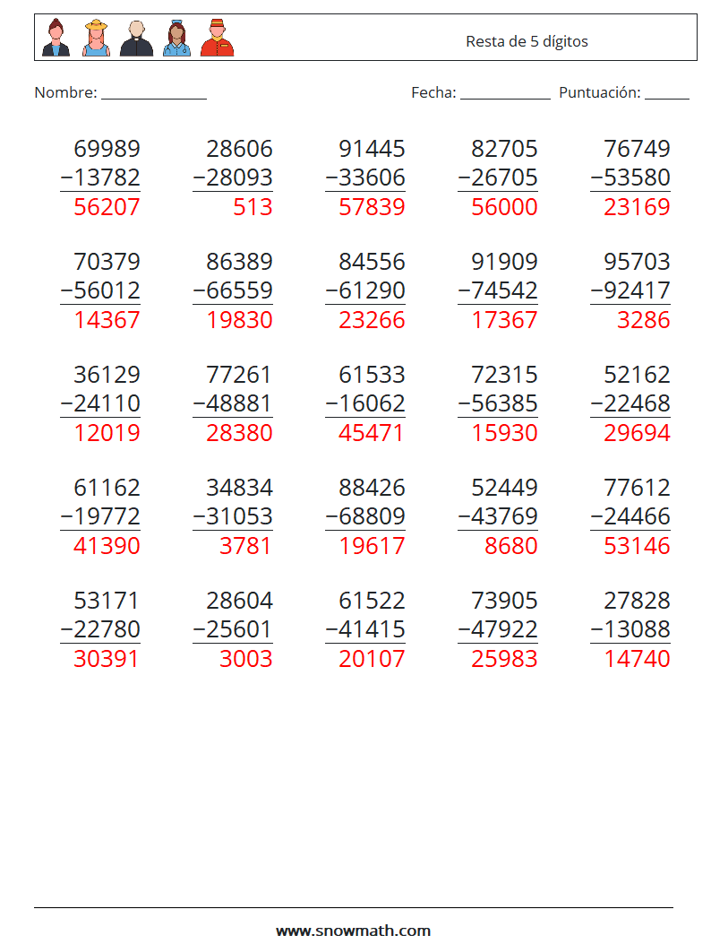 (25) Resta de 5 dígitos Hojas de trabajo de matemáticas 4 Pregunta, respuesta