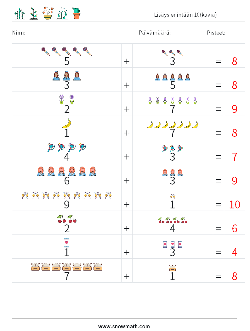 Lisäys enintään 10(kuvia) Matematiikan laskentataulukot 7 Kysymys, vastaus