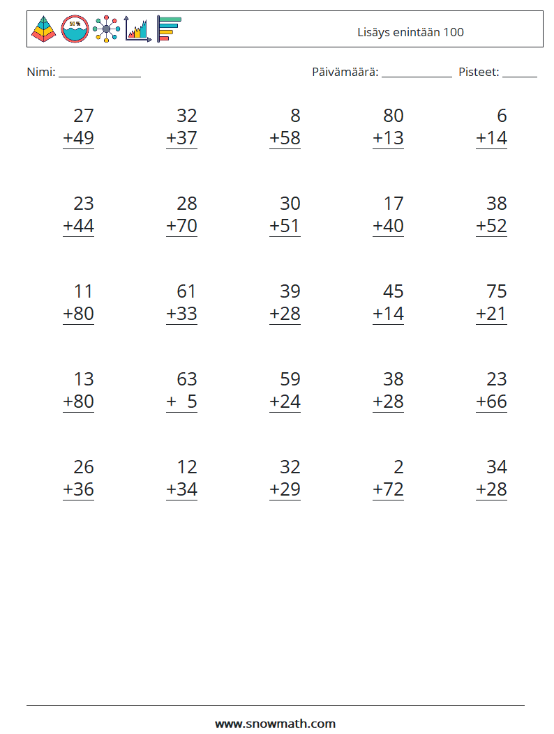 (25) Lisäys enintään 100 Matematiikan laskentataulukot 2