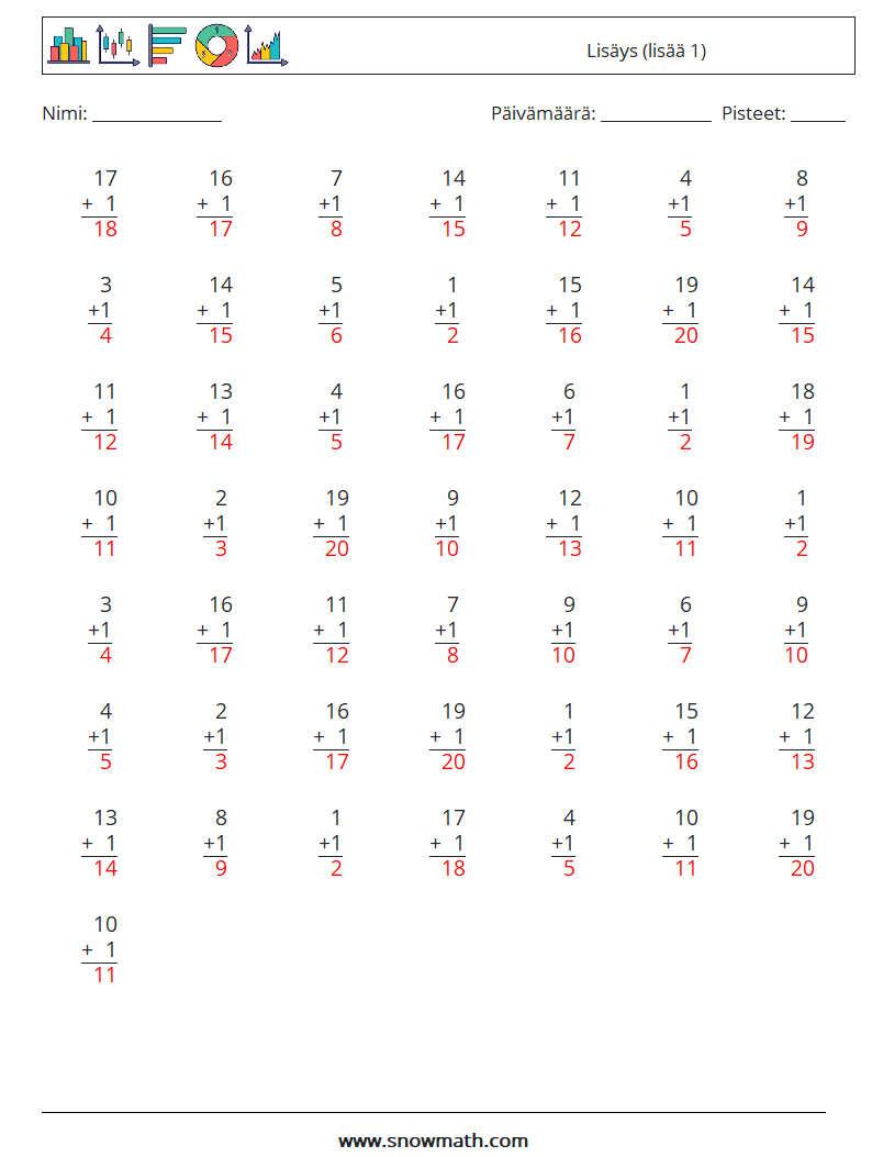 (50) Lisäys (lisää 1) Matematiikan laskentataulukot 14 Kysymys, vastaus