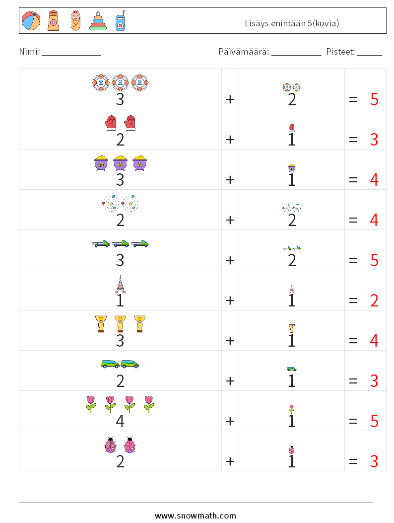 Lisäys enintään 5(kuvia) Matematiikan laskentataulukot 1 Kysymys, vastaus