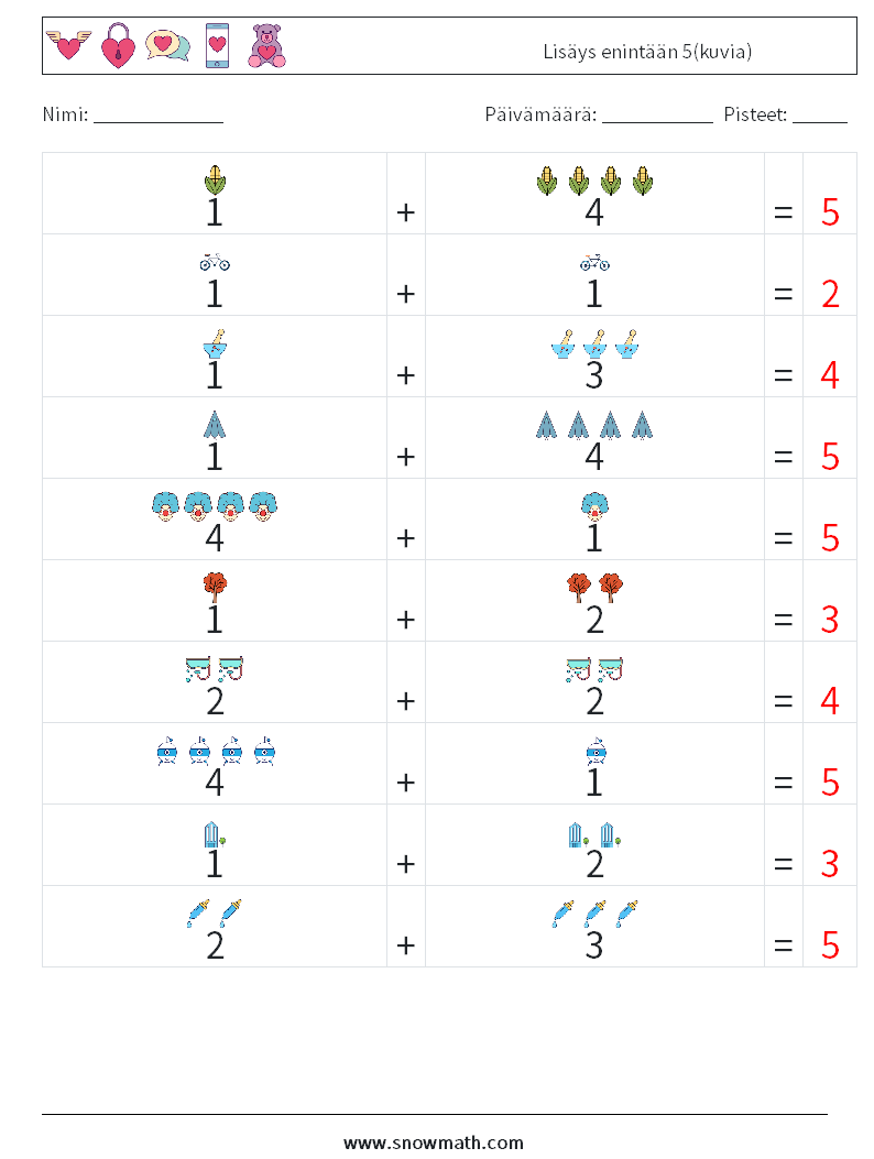 Lisäys enintään 5(kuvia) Matematiikan laskentataulukot 2 Kysymys, vastaus