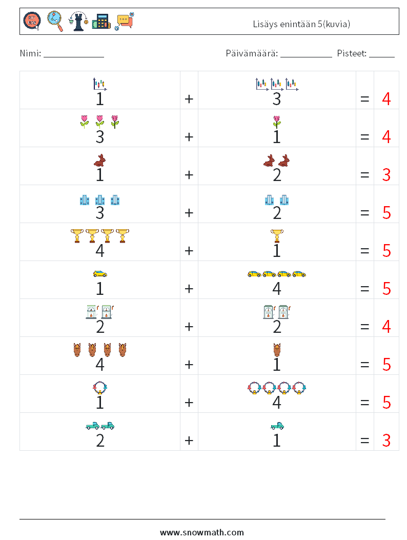 Lisäys enintään 5(kuvia) Matematiikan laskentataulukot 3 Kysymys, vastaus