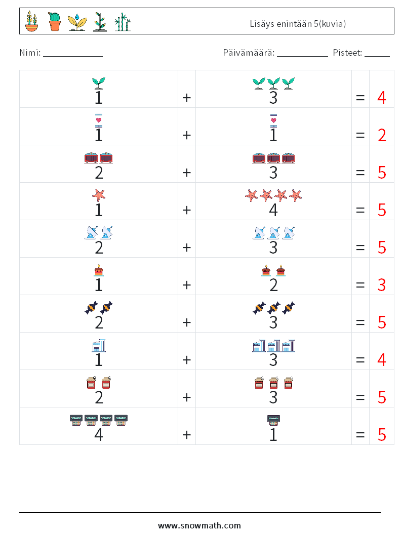 Lisäys enintään 5(kuvia) Matematiikan laskentataulukot 6 Kysymys, vastaus