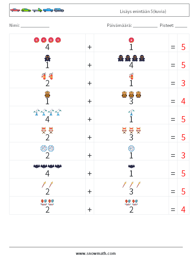 Lisäys enintään 5(kuvia) Matematiikan laskentataulukot 9 Kysymys, vastaus