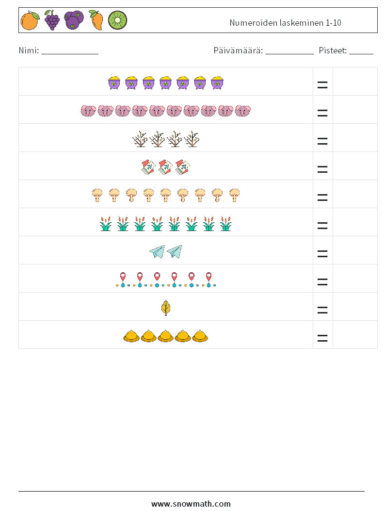 Numeroiden laskeminen 1-10 Matematiikan laskentataulukot 11