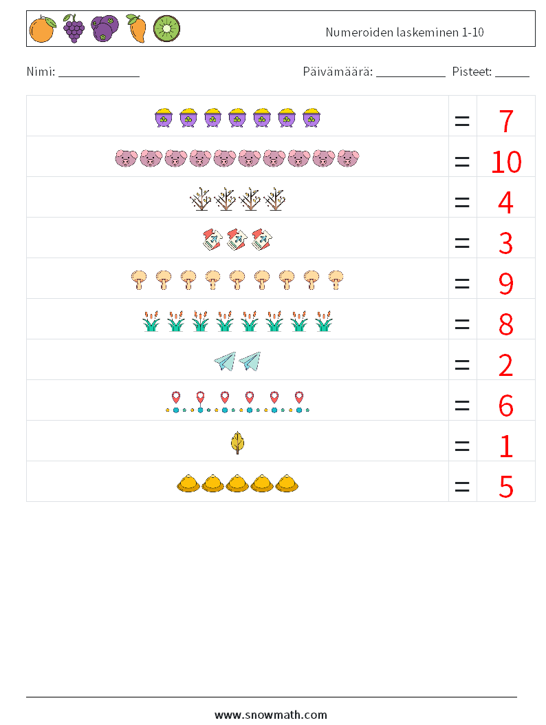 Numeroiden laskeminen 1-10 Matematiikan laskentataulukot 11 Kysymys, vastaus