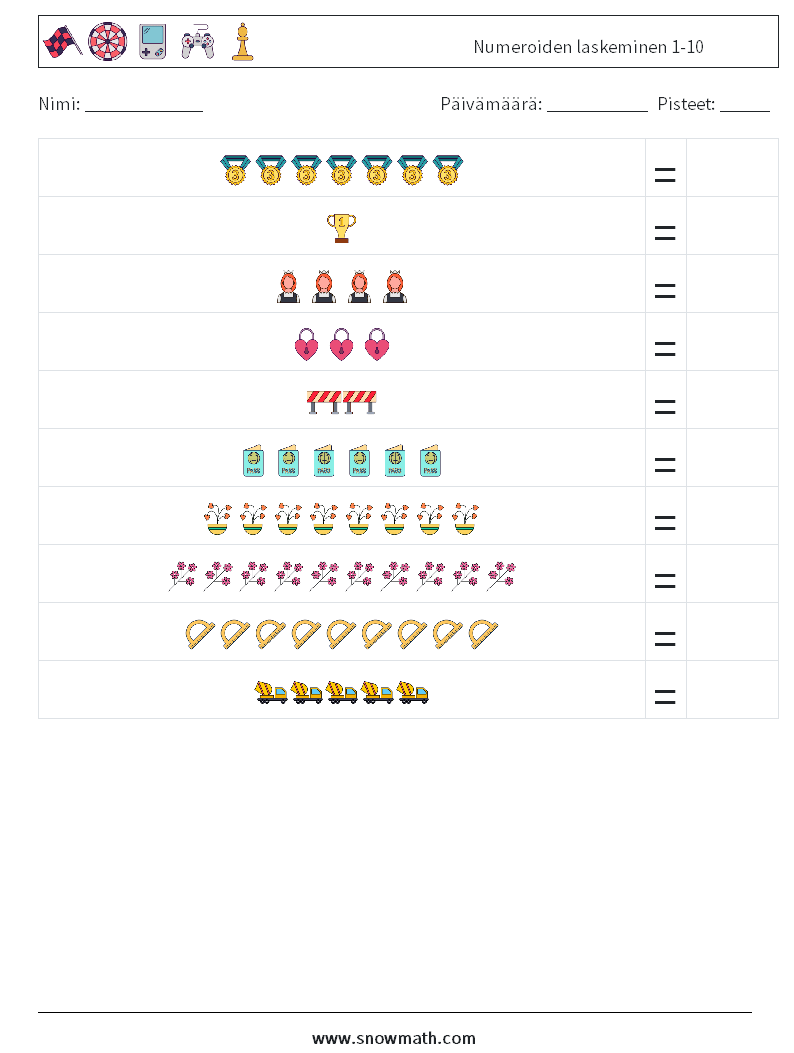 Numeroiden laskeminen 1-10 Matematiikan laskentataulukot 12