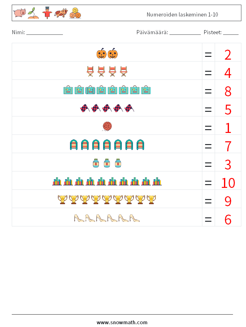 Numeroiden laskeminen 1-10 Matematiikan laskentataulukot 14 Kysymys, vastaus