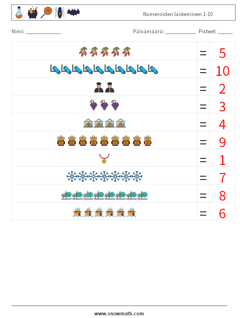 Numeroiden laskeminen 1-10 Matematiikan laskentataulukot 17 Kysymys, vastaus