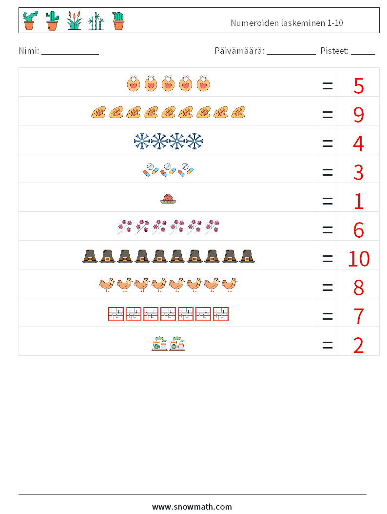 Numeroiden laskeminen 1-10 Matematiikan laskentataulukot 18 Kysymys, vastaus