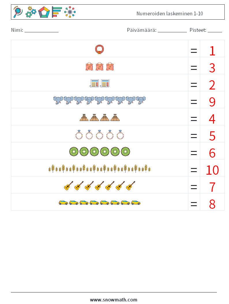 Numeroiden laskeminen 1-10 Matematiikan laskentataulukot 1 Kysymys, vastaus